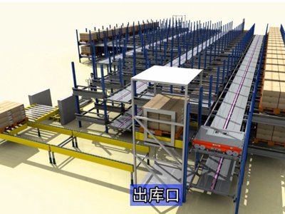 密集存储四向穿梭车自动化系统